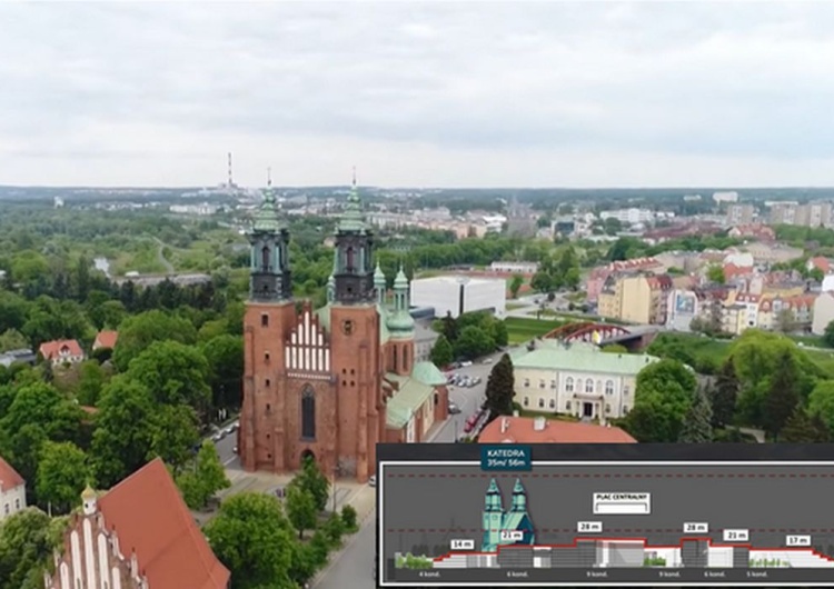 Ostrów Tumski Poznań Poznań chce zabudować miejsce narodzin państwa polskiego. Historycy i archeolodzy: