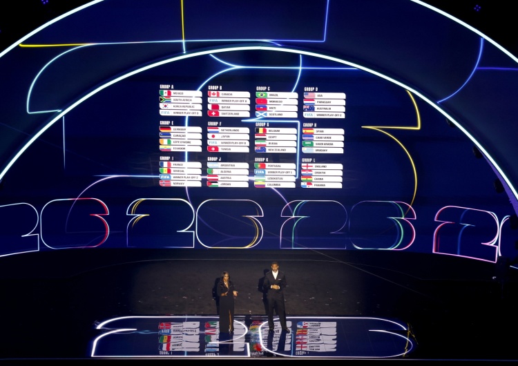 Losowanie grup mundialu 2026