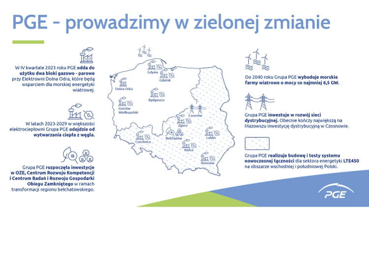 Transformacja PGE szansą dla polskiej gospodarki