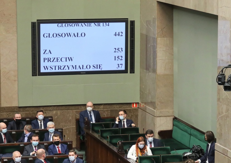Aż 24 posłów PiS nie poparło nowej ustawy covidowej. Sejm odrzucił projekt o testowaniu pracowników